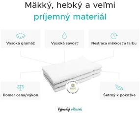 Uterák Classic malý krémový 30x50 cm, 100% bavlna