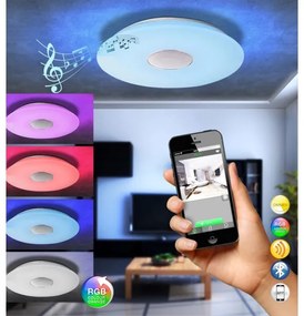 GLOBO 41329N - LED RGBW Stmievateľné stropné svietidlo NICOLE LED/50W/230V + DO
