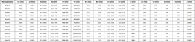 Mexen, Mexen Mist Duo sklápací sprchový kút 90 x 70 cm, transparentný, brúsené zlato - 8A4-090-070-55-00