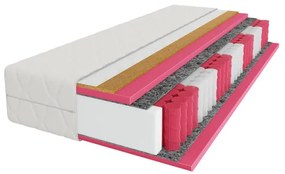 Matrac PRESTIGE SLEEP