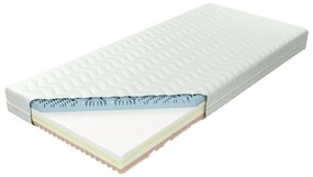 Matrac Dunaj Penové 160 Aloe Vera