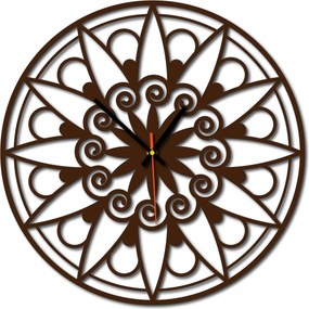 SENTOP | Moderné Nástenné hodiny  do bytu | SENTOP X0059-Wall clock HEU- analógové