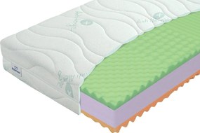 Penový matrac Basic Rozmer: 80 x 200 cm, Výška: 20 cm