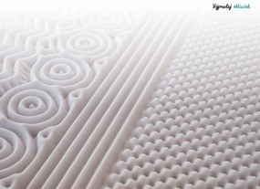 Penový matrac DELUXE 120 x 200 cm Ochrana matraca: VRÁTANE chrániče matraca