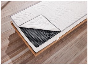 LIVARNO home 7-zónový matrac s pružinovým jadrom H3, 90 x 200 cm  (100364315)