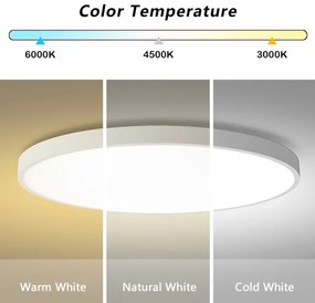 Brilagi - LED stmievateľné svietidlo POOL SMART LED/128W/230V Ø 100 cm Wi‑Fi Tuya biela s diaľkovým ovládaním