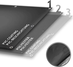 JAGO Plachta 650 g/m², hliníkové oká, antracit, 5 x 7 m