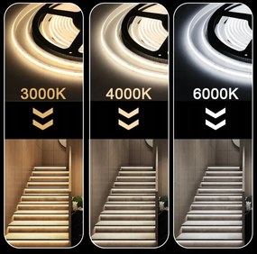 Sada COB LED pásku 12V 5m 60W - zdroj + stmívač + ovladač