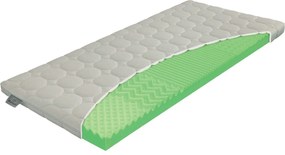 Materasso Doplnkový matrac Rozmer: 200 x 200 cm