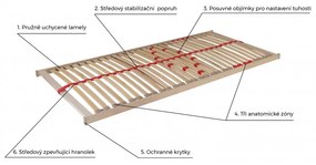ECOMATRACE  PEVNÝ LAMELOVÝ ROŠT PRIMAFLEX HN