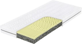 XXXLutz MATRAC, 120/200 cm Sleeptex - Matrace - 000478006603