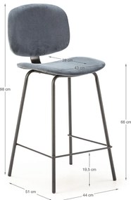 Modré barové stoličky v súprave 2 ks (výška sedadla 66 cm) Arus – Marckeric