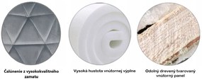 Bestent Jedálenská stolička zamatová tmavo šedá STONE