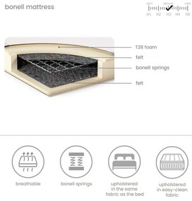 Svetlohnedá boxspring posteľ 140x200 cm Dove – Maison de Rêve