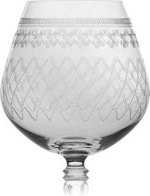 Bohemia Crystal poháre na brandy a koňak Victoria 380ml (set po 6ks)