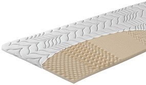 Vrchný Matrac Topper Fyzio - 200 x 90 cm
