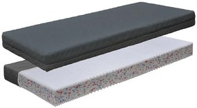 Najlacnejšie nízke matrace s poťahom Relaxtic | BIANO