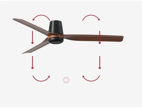 FARO 33831 - Stropný ventilátor PUNT TUB M hnedá/čierna pr. 130 cm + DO