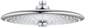 Grohe Euphoria hlavová sprcha chróm 26455000 G26455000