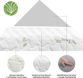 Matrac Comfort Aloe Vera 90x200 cm EMI 1+1 zadarmo