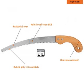WELLHOX Záhradná píla s oceľou SK5