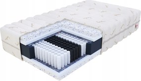 Matrac 180x200 multipocket gel latex Fdm Piemont