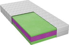 XXXLutz MATRAC ZO STUDENEJ PENY, 140/200 cm Boxxx - Matrace - 000728002702