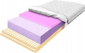 Matrac 170x180 Hr 6 cm latexový vzdušný H4 29 cm