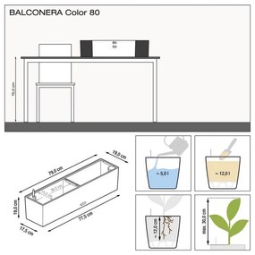 Lechuza Balconera Color 80 biela komplet