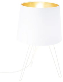 Moderná stolová lampa biela - Lofty