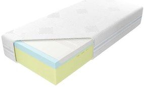Matrac Medivis Lux Komfort 30 Aloe Vera 180/200