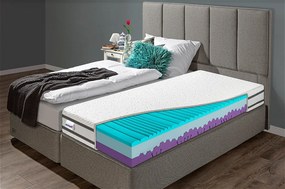 BENAB SPIMSI LENIVO luxusný matrac s lenivou penou 200x200 cm Prací poťah Merilou