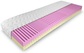 ComfortMatrace AFRODITA 15cm 1+1 (v balení 2 ks) Rozměr: 90x200 cm