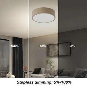 Brilagi -LED Stmievateľné svietidlo POOL LED/18W/230V 3000-6000K 20 cm béžové + diaľkový ovládač