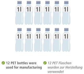 Úložné látkové košíky v súprave 2 ks Ecori - Wenko