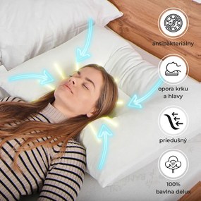 Ortopedický vankúš 50x70 Comfort Pillow