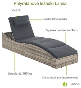 InternetovaZahrada Záhradné ratanové lehátko Lamia - šedá