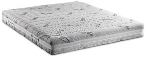 Perdormire Matrac s masážnou profiláciou ALOE RELAX 3.0 Rozmer: 220 x 90 cm