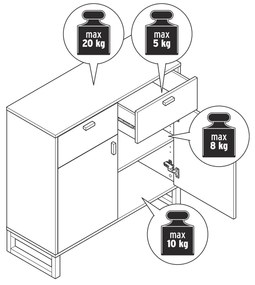 Odkladacia skrinka s 2 zásuvkami a 2 dvierkami