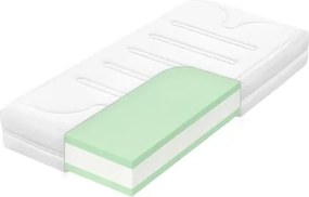 Matrac Medixo Multispring Diplomat 90x200 cm%