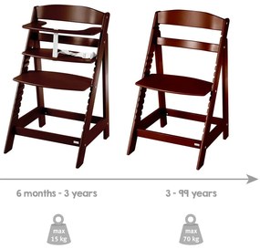 Jedálenská stolička Sit Up Flex – Roba