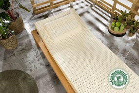 Novaya Latexový matrac BASIC 100% prírodný (nezónový) Rozmer: 190x85, Poťahová látka: Silver Antipilling (protižmolkovací), Tvrdosť matraca: Stredne Tvrdý (75 kg/m3)