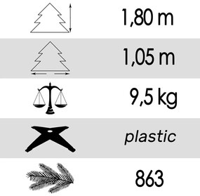 Pôvabný umelý vianočný stromček smrek 180 cm