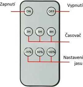 Solárny svetelný systém - čistá biela - 2 x 30 x LED dióda + diaľkový ovládač
