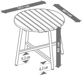 Príručné stolíky »Elin«, 2 ks