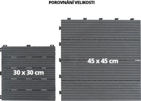 Gumová dlaždica COSMOPOLITAN 45 x 45 cm, antracit, zosilnená 2,5 cm MHEU5100062