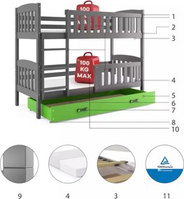Poschodová posteľ KUBO 200x90 | grafitová - zelená