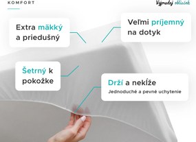 Nepriepustný froté chránič matraca GUARD 160 x 200 cm