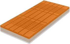 Matrac Medixo Ontario 120x200 cm%