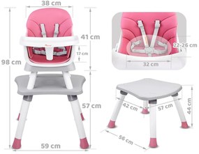 Stolička na kŕmenie set 6v1 ZA4142 - ružová
